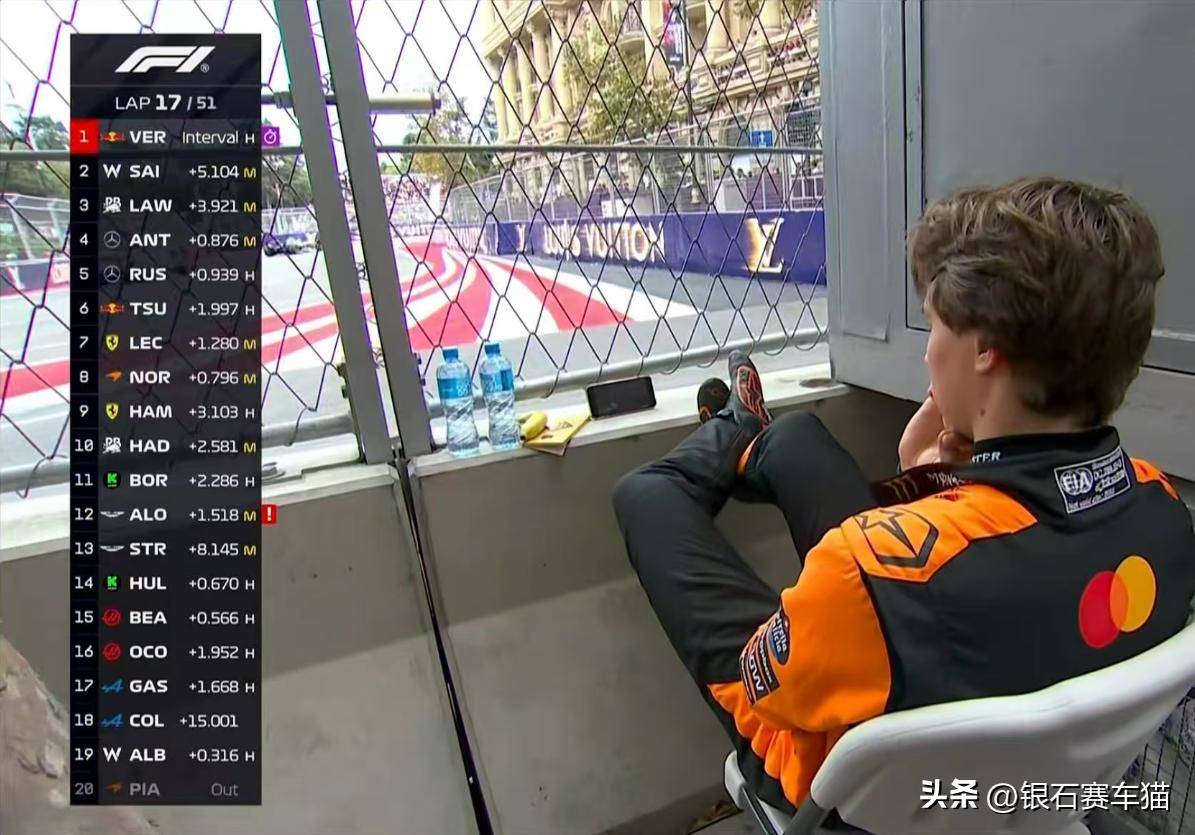 华体会体育-索伯车队横扫红牛二队，塞恩斯统治全场